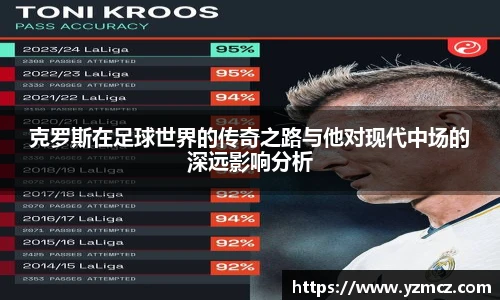 克罗斯在足球世界的传奇之路与他对现代中场的深远影响分析