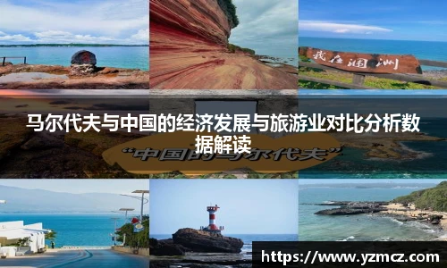 马尔代夫与中国的经济发展与旅游业对比分析数据解读